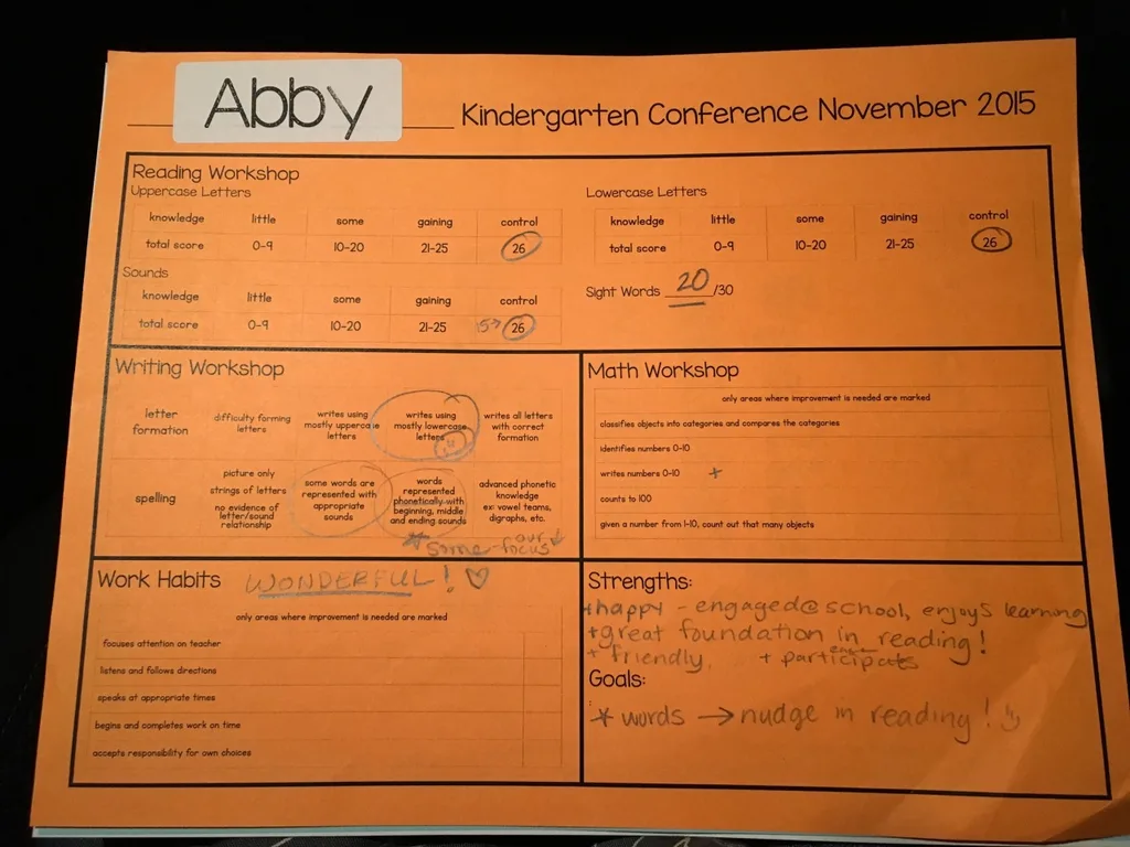 First parent-teacher conference under our belts!