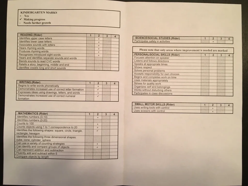 Abby’s first report card
